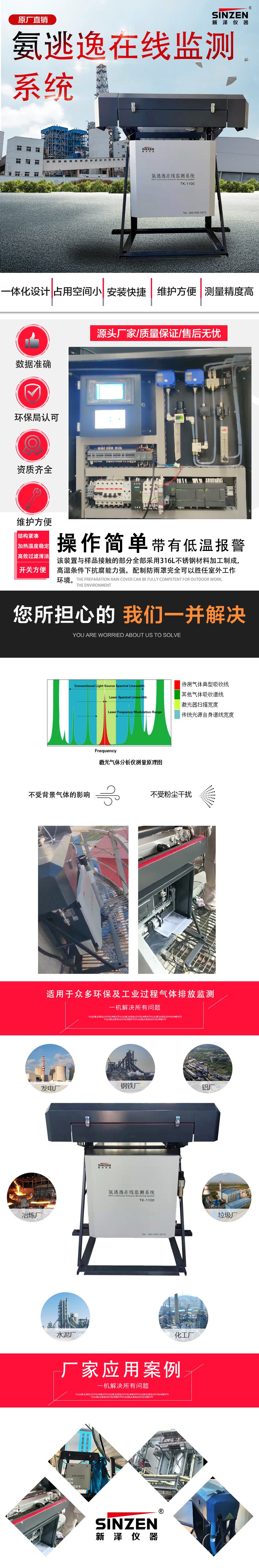 1689054545136299.jpg 氨逃逸.jpg