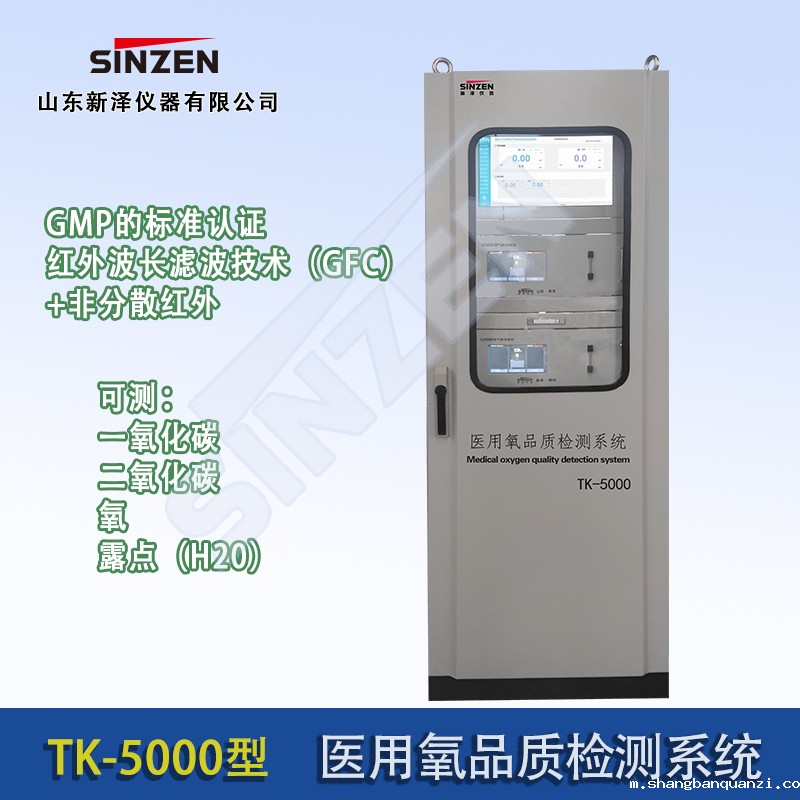 医用氧分析系统检测参数及量程